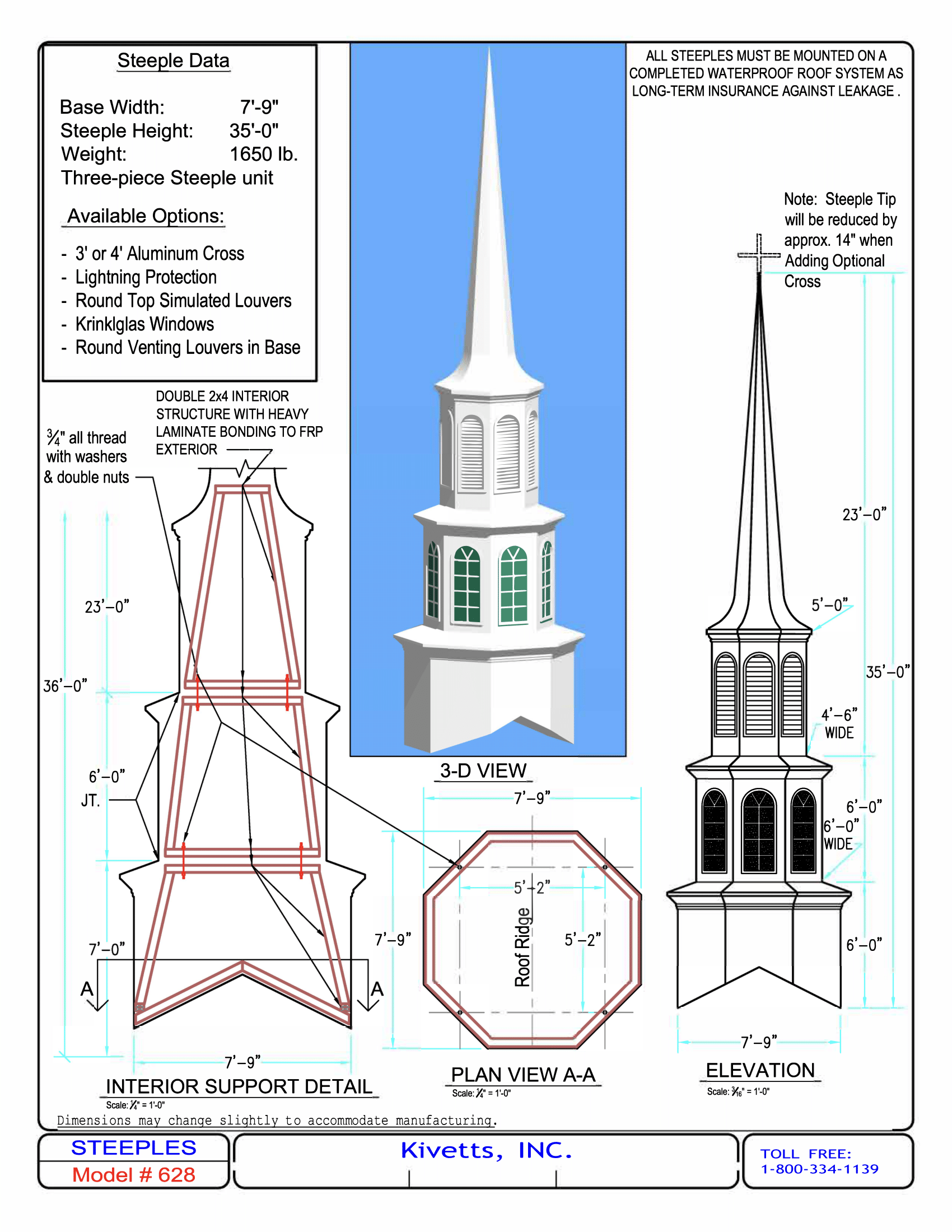 Christ Church steeple is leaning, and help is on the way to set things  straight